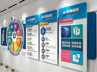 双峰企业文化墙内容对员工有什么影响？